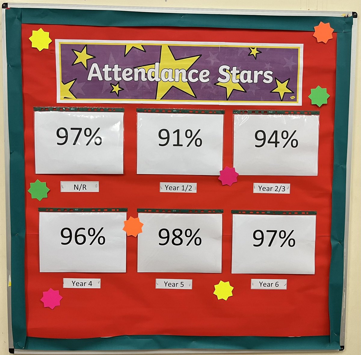 Rockcliffe CE School tweet media