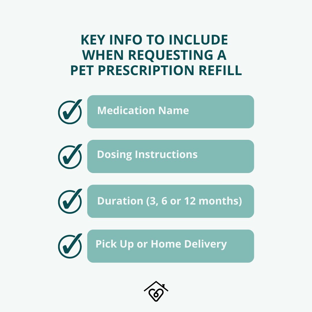 Experiencing delays when filling your pet’s meds at the vet?  💊 Part of the delay may be due to inadequate information.  🤓 
#prescriptions #medicaltherapy #petpharmacy #itchydog #rimadyl #vetmedin #apoquel