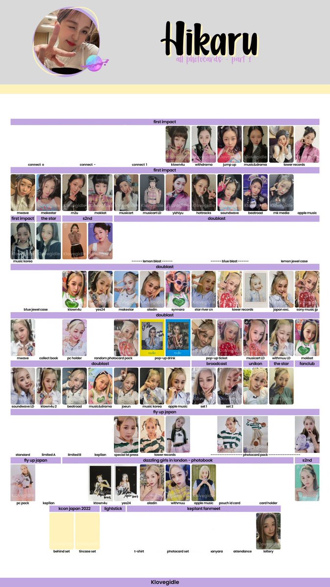 bindsell's tweet photo. ☁️ . . .  #gylzdeals

          🤍 Wtt lft ph youngeun danielle minji dayeon gaeul .ᐟ 

╰ have: 1st pic
╰ want: 2nd pic or any hikaru pc from 3rd pic
╰ prefer w flash exp

Reply only your offers. Can also sell

90 | 75 | 120 | 80 
          90

#. Haerin lily sheon sua sana https://t.co/o85V4SZG5F