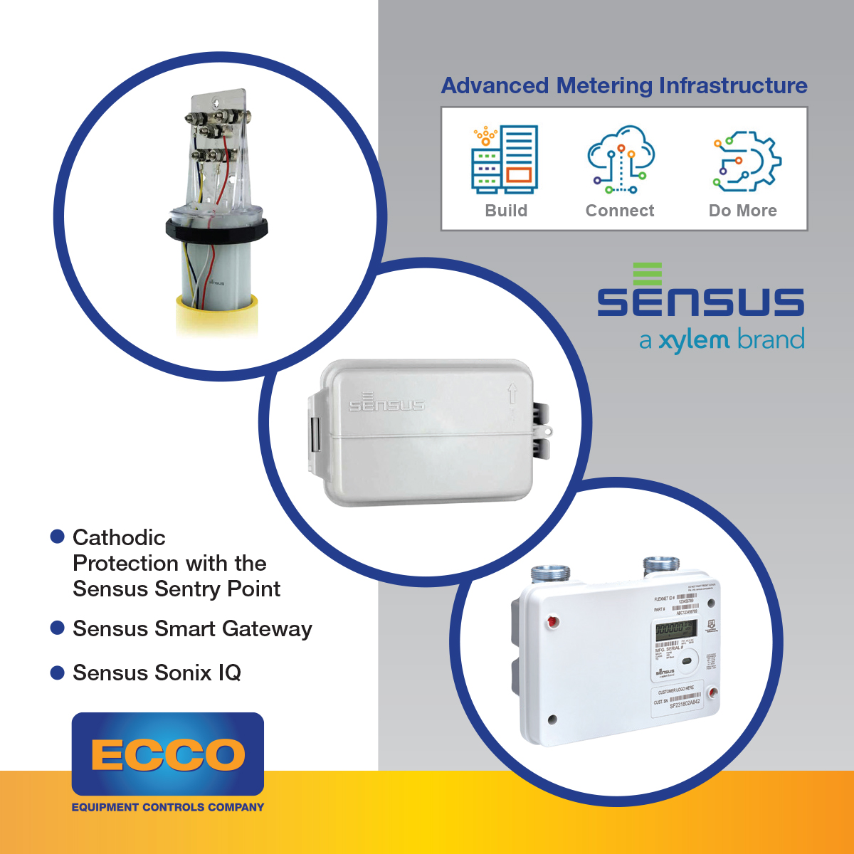EControls's tweet photo. Advanced Metering Infrastructure takes data collection to new levels. @SensusGlobal products help you do more from the meter. Contact ECCO professionals for more info on #SensusSentryPoint, #SensusSmartGateway &amp; #SensusSonixIQ.

sales@equipmentcontrols.com | 800.554.1036 https://t.co/TsYUPG55DG