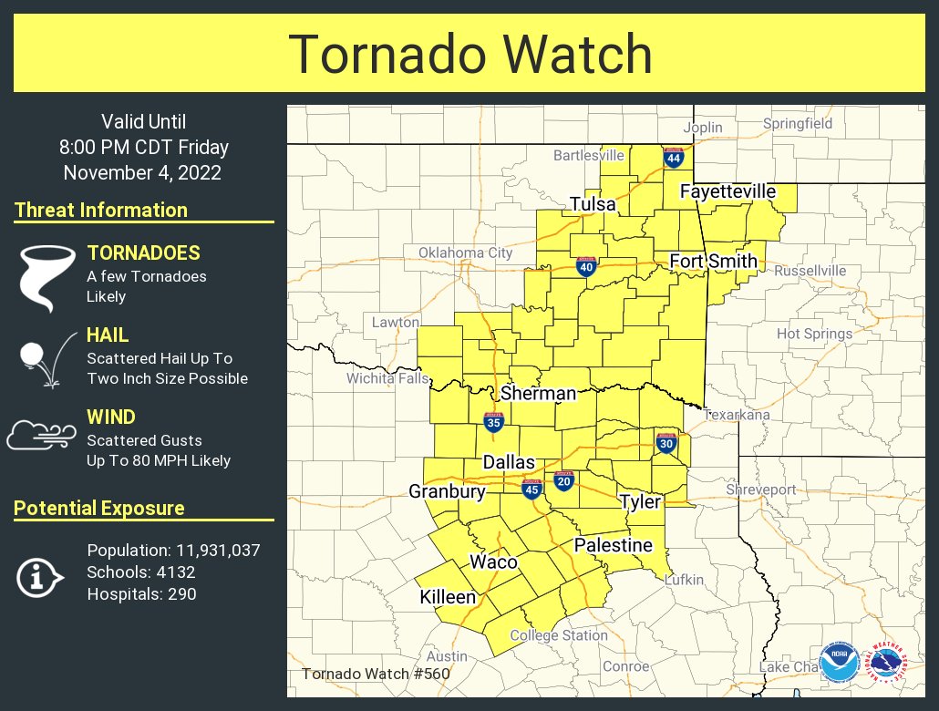 NWS Shreveport tweet media
