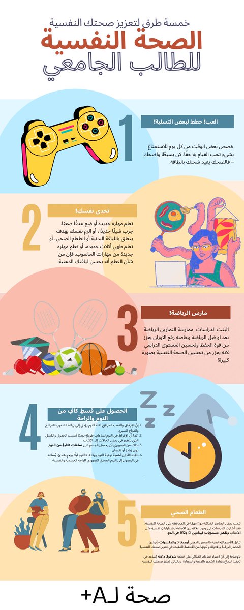 النفسية تعبانه؟والدرجات في سقوط حر؟احنا هنا عشان نساعدك انت بالزبط 🫵

حملتنا بعنوان صحةلA+ 🤍
في هذا الثريد جمعنا لكم طرق و اماكن حللووووة تساعد في تحسين نفسيتك و وتبسطك عشان تتحسن درجاتك كمان 🤝

فضلوها ممكن تحتاجوها بعدين 🛑
#صحة_لA+