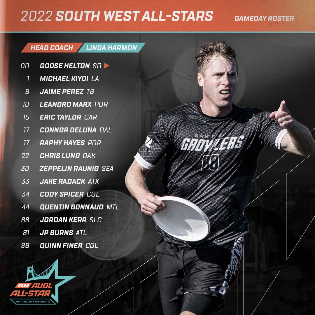 #8 JAIME PEREZ
#AllStarGame | #VAMOS💥 
GO South-West Allstars