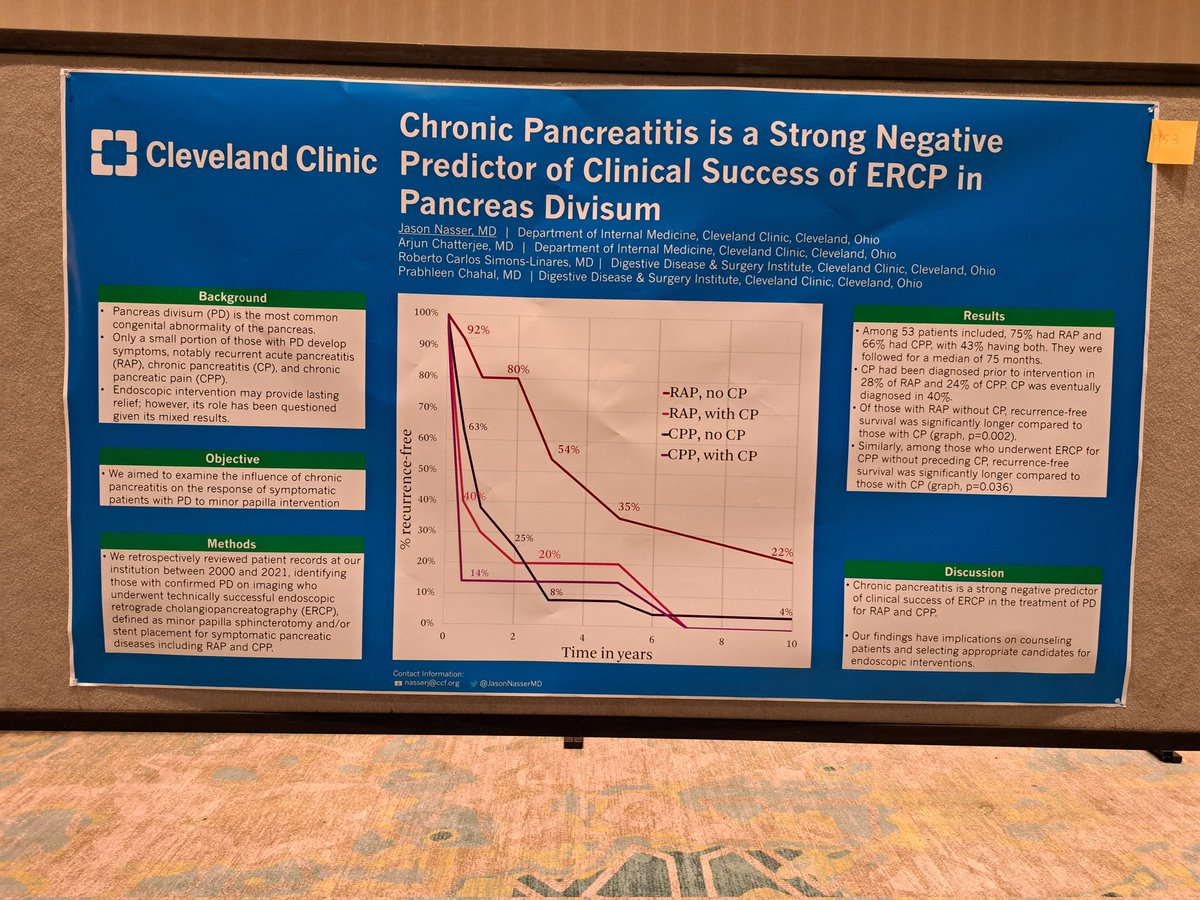 Chatterjee_MD's tweet image. Presneting our work on pancreas divisum at #APA2022 @apapancreas @ChahalPrabhleen @RobertoSimonsMD @CCF_IMCHIEFS @Mud_Fud @medpedshosp #ccfgifellows