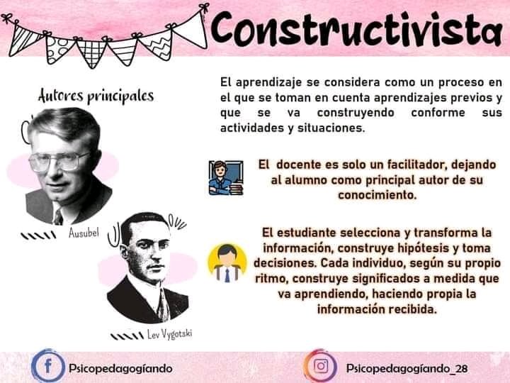 isaeen16's tweet photo. Teorías del aprendizaje https://t.co/21T0us2K49