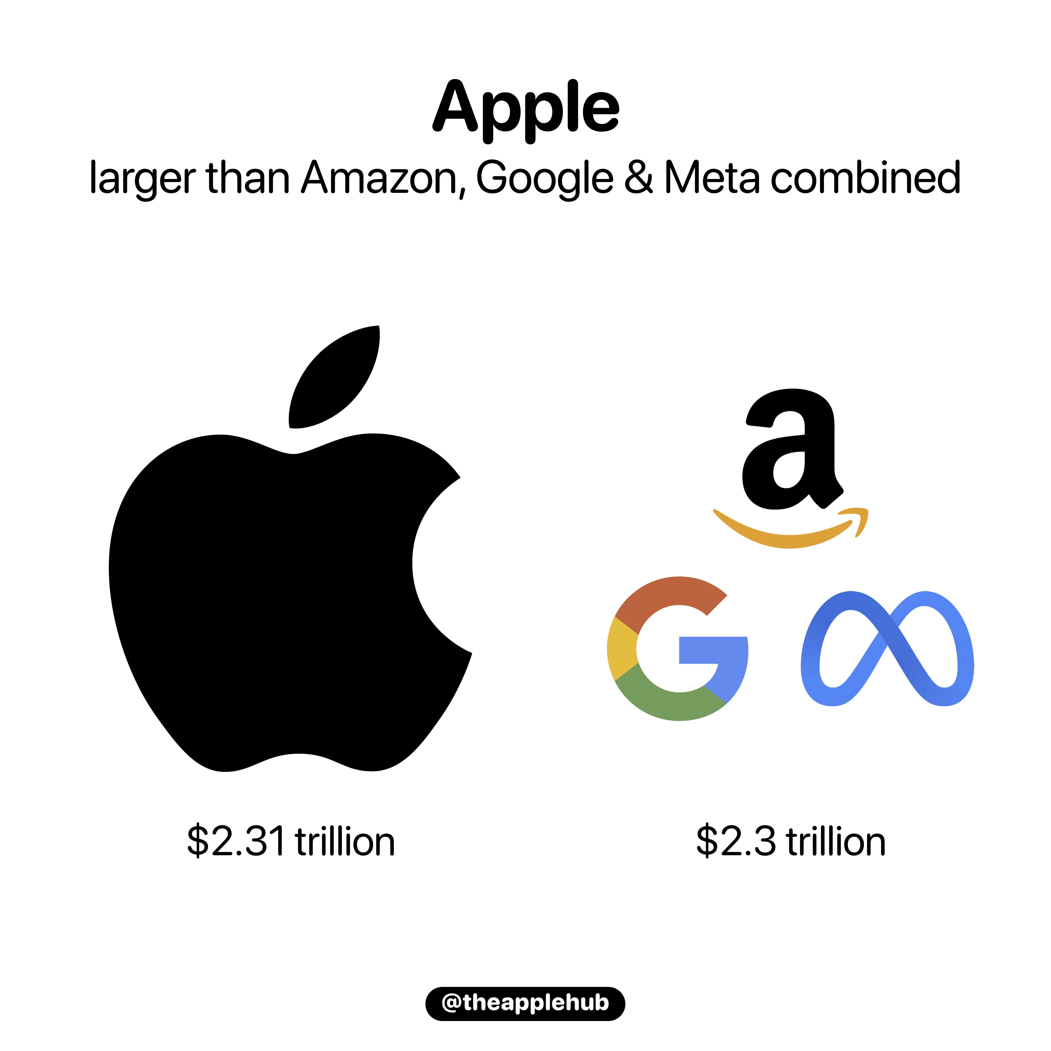 rosheep0426-apple-twitter