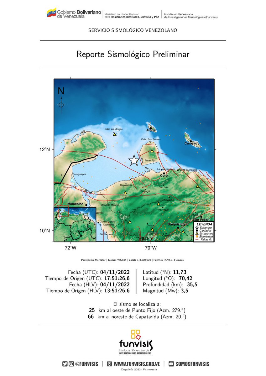 FUNVISIS's tweet image. FUNVISIS
Sismo No Sentido
04/11/2022 13:51
Mag (Mw): 3.5
Prof: 35.5 km
Epicentro: 11.73 N 70.42 O
25 km al oeste de Punto Fijo