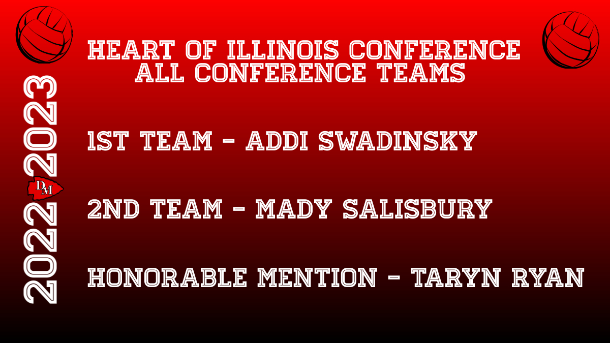 Dee-Mack Volleyball tweet media