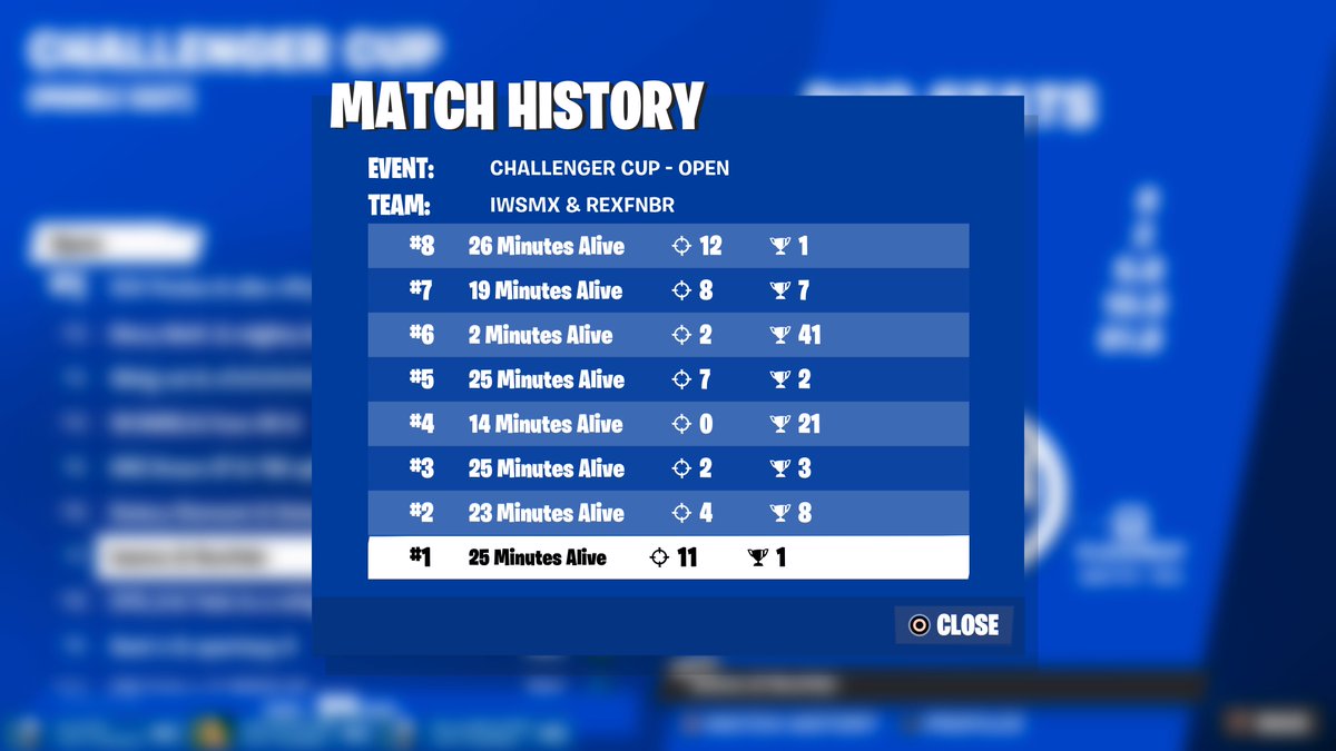 wsmFN's tweet image. Top 7 qualed to elite  best clutchhhhhh