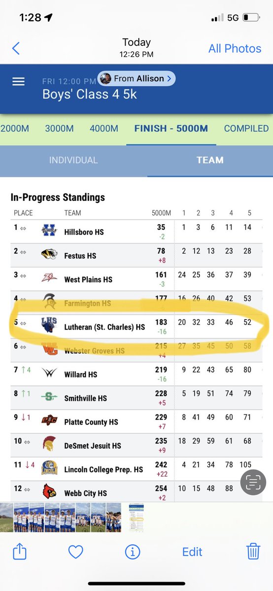 LHSCougarXC's tweet photo. Amazing! Simply amazing!
Ranked 12th out of 16 teams. Was 6 points from class 4 podium spot. Placed 5th today. Boys showed up and competed today. That’s all we could ask for. We are so proud of you! Well done good and faithful XC runners! https://t.co/Y56OIDJjMy