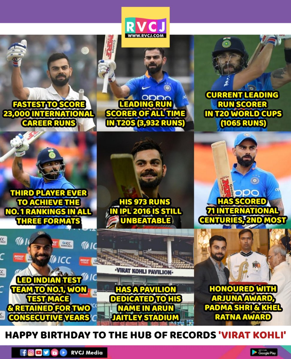 RVCJ_FB's tweet photo. Happy Birthday King Virat Kohli 🐐👑♥️
#HappyBirthdayViratKohli #HBDViratKohli #viratkohlibirthday #ViratKohli #KingKohli  @imVkohli https://t.co/I5gmZgCgbS