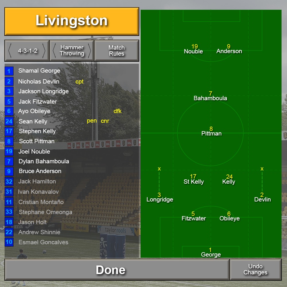 Here's how the Lions line-up in Kilmarnock this evening.

KIL vs LIV | #LFCLive | #cinchPremiership