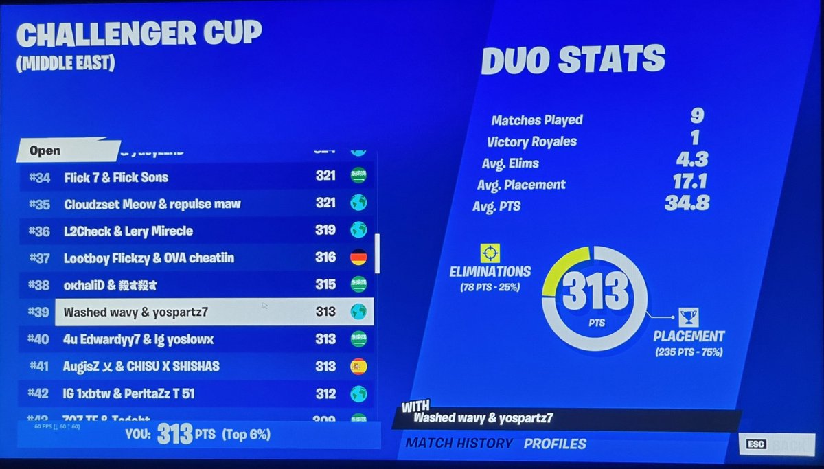 39🏆 
Lfd for next one since wavy can't play 🫠