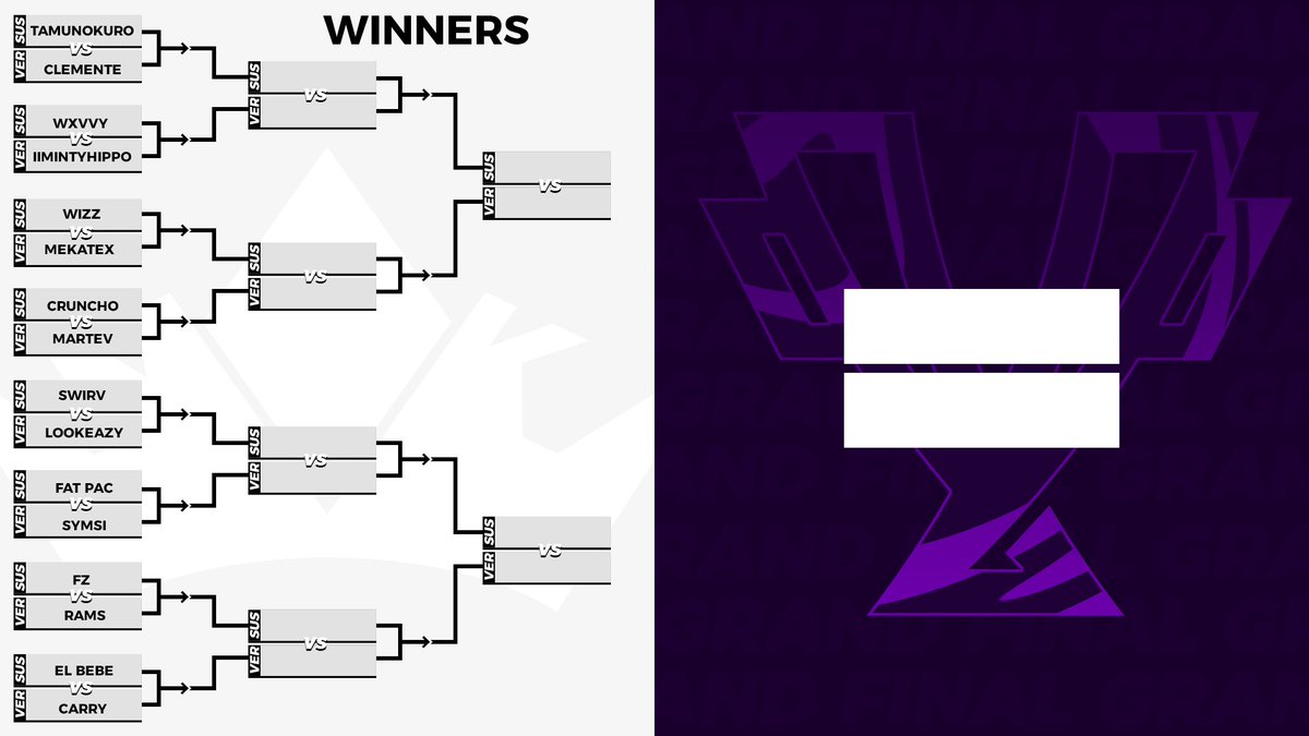 MediaKingdomLLC's tweet photo. Tomorrow is the big day!  The Media Kingdom invitational takes off at 1:00pm EST.  @CommunityCUPgg s best players will compete for the Media Kingdom 2022 Trophy and take home a cash prize! Join the Media Kingdom crew alongside commentators Coffee Bean and Tailwindz tomorow! https://t.co/fF0WUVLuRd