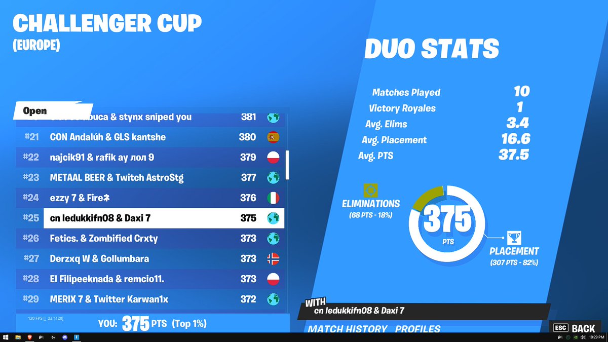 qualed elite / w <a href="/ledufn/">LeDu</a>