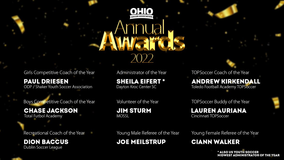 theohiosoccer's tweet photo. We are proud to announce our 2022 Annual Award winners! Thank you for all your hard work and contributions to our sport!

These individuals will be recognized at the 2023 AGM in February. #MoreGame https://t.co/cfrfpiYen6