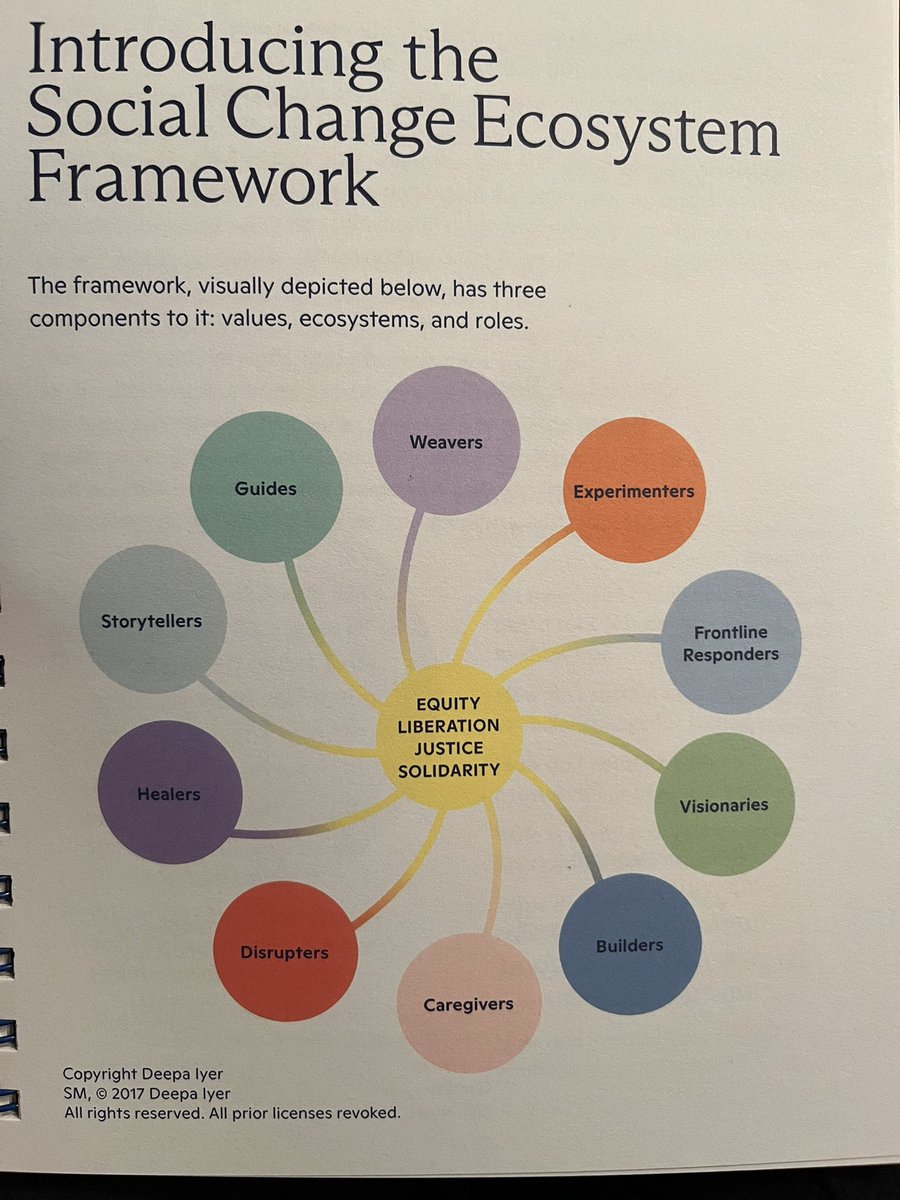 Beth Churchill tweet media