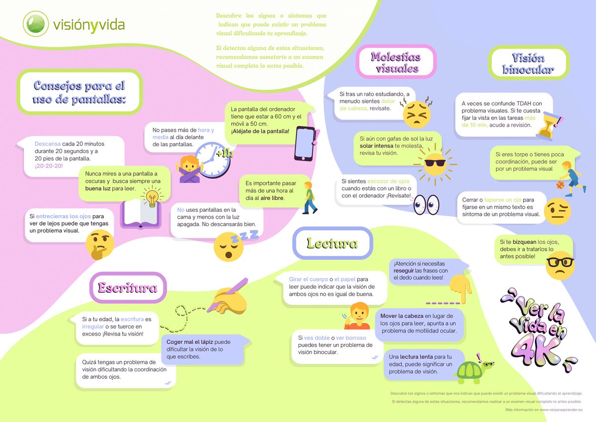 DeaCOptometria's tweet photo. Una #infografia muy recomendable de @A_VisionYvida sobre diferentes dificultades y consejos para un buen #aprendizaje 👀
Para enmarcar🖼️y a tener siempre en cuenta😊

#saludvisual #problemasvisuales #saludvisualinfantil https://t.co/lEsvloIEtf