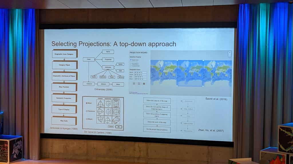 ProjectionWizz's tweet image. Great points and cool presentation by @mapsOverlord & @Fritz_Kessler on #mapprojection cognitive aspects at #AutoCarto2022 🌎🌍🌏🌐