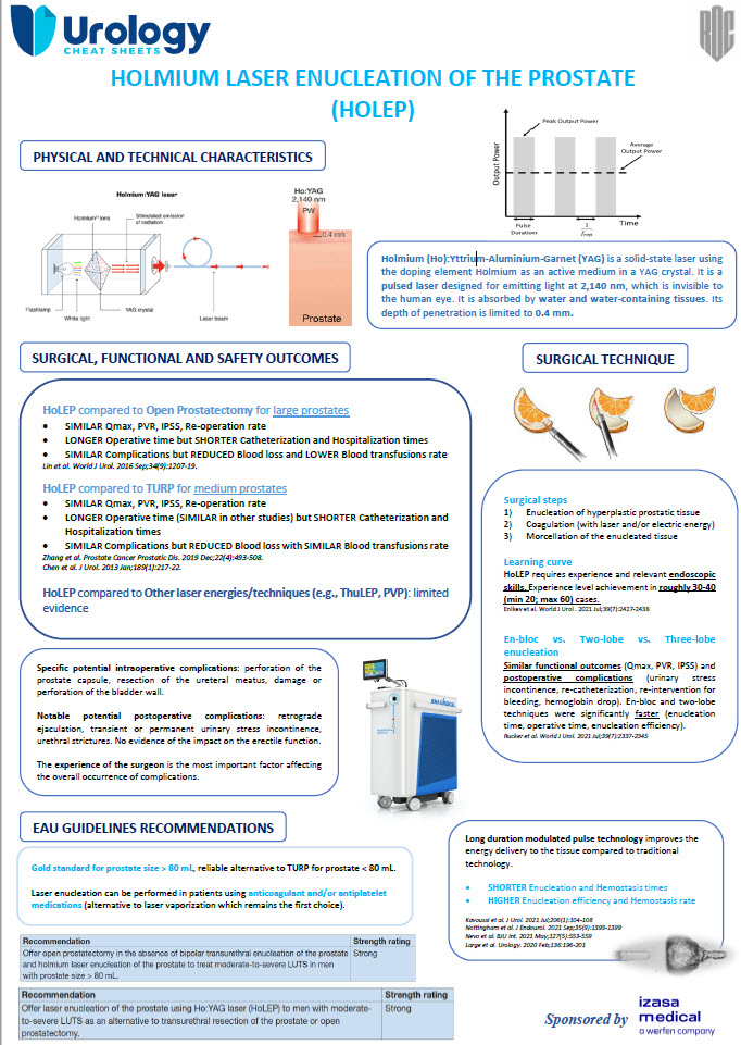 UROLOGY CHEAT SHEETS tweet media