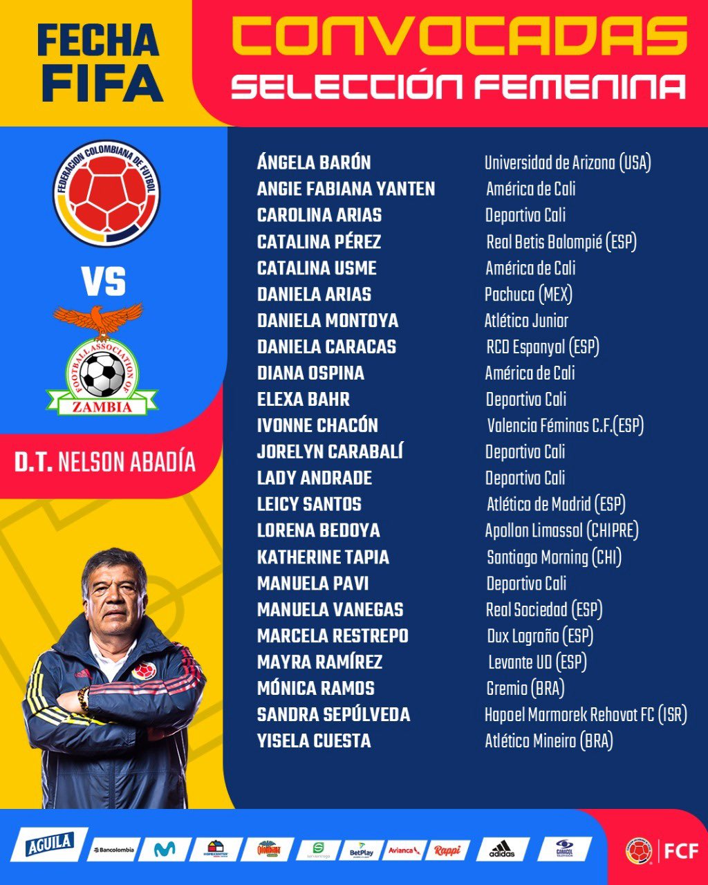 Convocadas para la selección femenina en la fecha FIFA de febrero - AUF