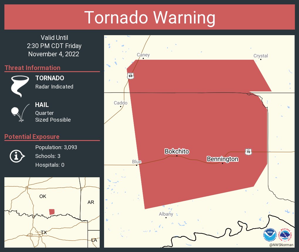 NWS Tornado on Twitter "Tornado Warning continues for Bokchito OK and
