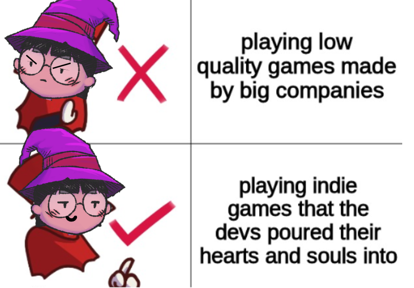 Barely A Game Studio | LORA tweet media