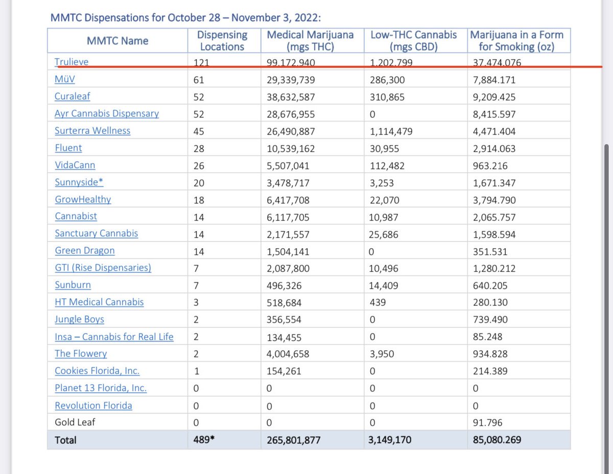 Puff Daddy 🇨🇦 tweet media