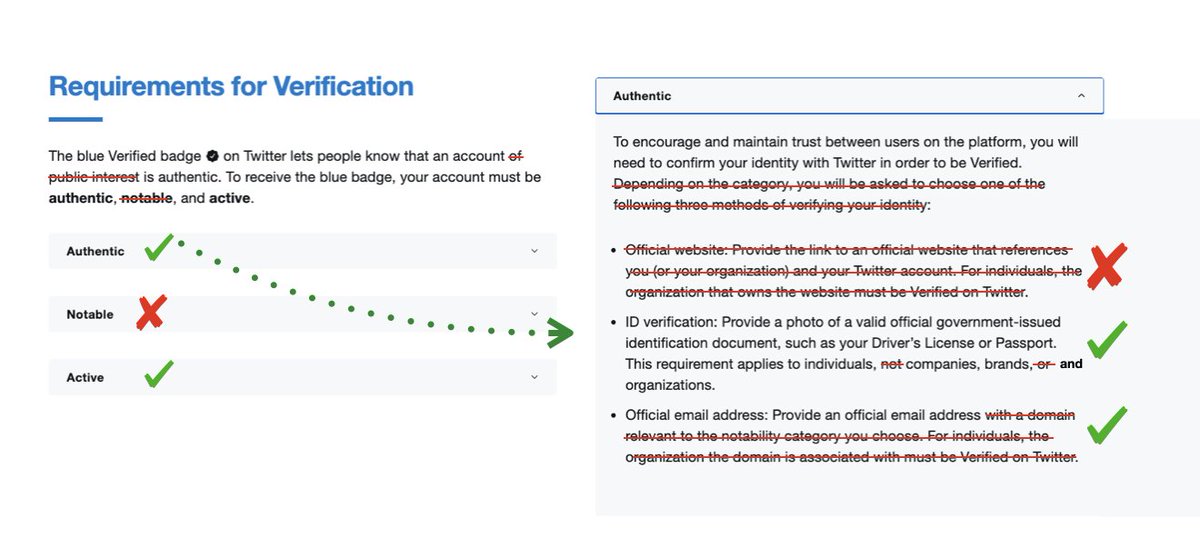 Paul Walsh tweet media
