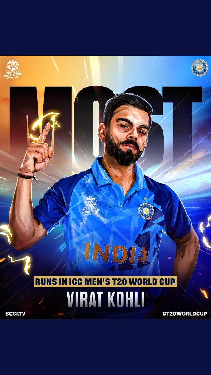 Harshaan416's tweet photo. Look at these photos the say it all #ViratKohli #KingKohliBirthdayCDP #KingKohliBirthday #kingkohli #PathaanTeaserOut #PathaanTeaser #ViratGang https://t.co/wahXwO4LUH