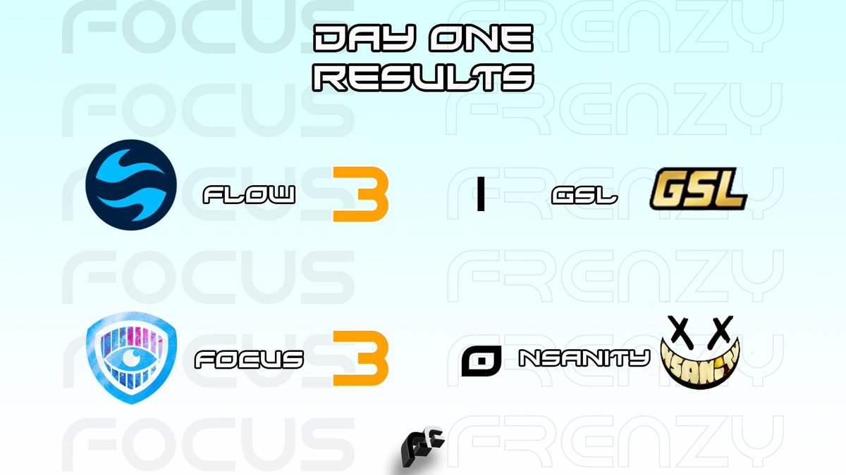 Focus RC tweet media