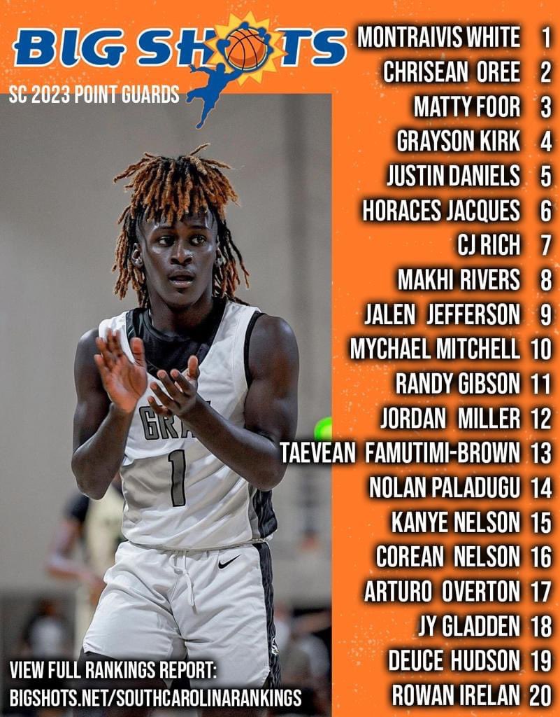 Legends representing in top 2023 point guards! Congrats Grayson, Kanye , and Jy . Keep moving up that list this season! I expect big things for these three in there senior high school seasons!! 🏀🏀🏀🏀