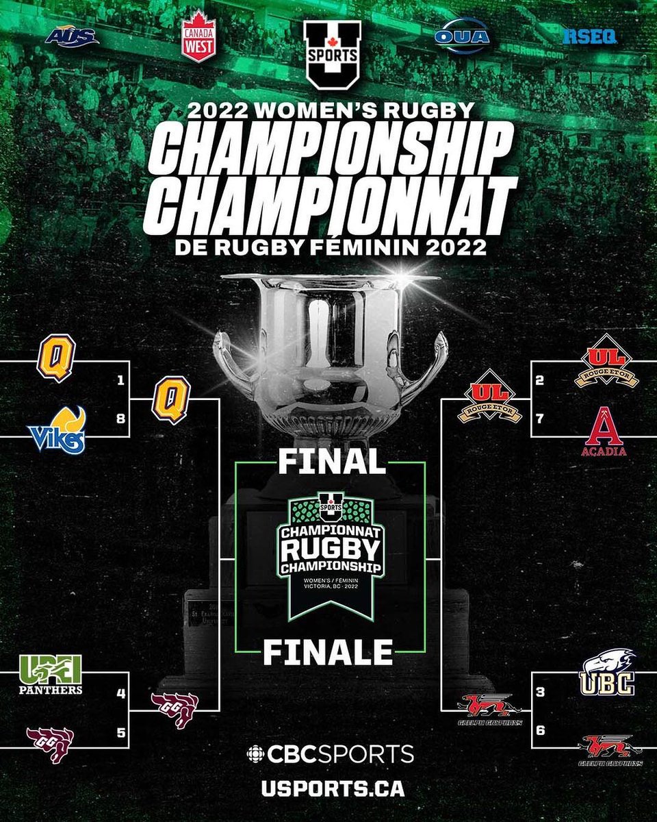 All the best to #PtboRugby players who will be playing today and are all competing in the Championship Semi-Final Round of the 2022 Women's Rugby Championships.
OttawaU Georgia Stewart and Sarah White
Guelph Meg Rogers