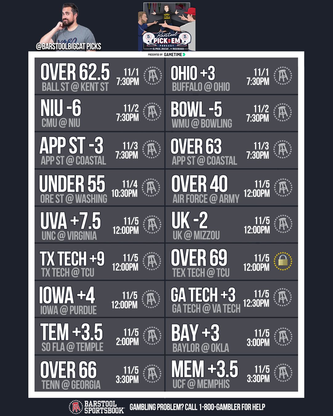 Barstool Pick Em on Twitter ".BarstoolBigCat Week 10 Card https//t.co/aRHnSwIygM" / Twitter