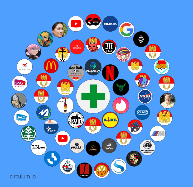 Pharmacie Listenbourgeoise tweet media