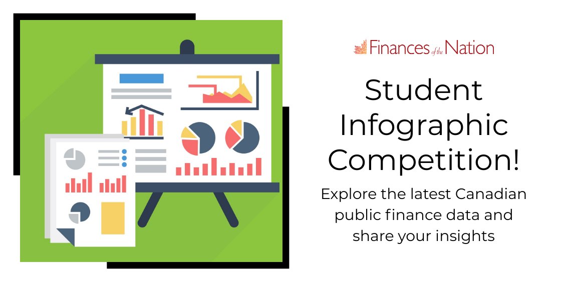 Finances of the Nation is excited to launch a new student infographic competition! Explore the latest public finance and economic data and share your insights. 

Details: financesofthenation.ca/student-infogr… #cdnecon