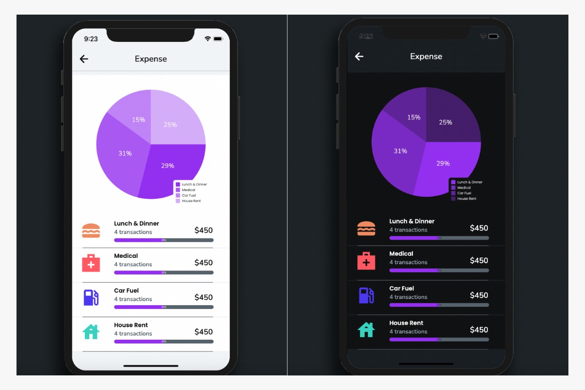 riskyade02's tweet image. I am excited so much to design the app on @flutterflow.
Find my design on app.flutterflow.io/project/expens…
#FlutterFlowTurns2