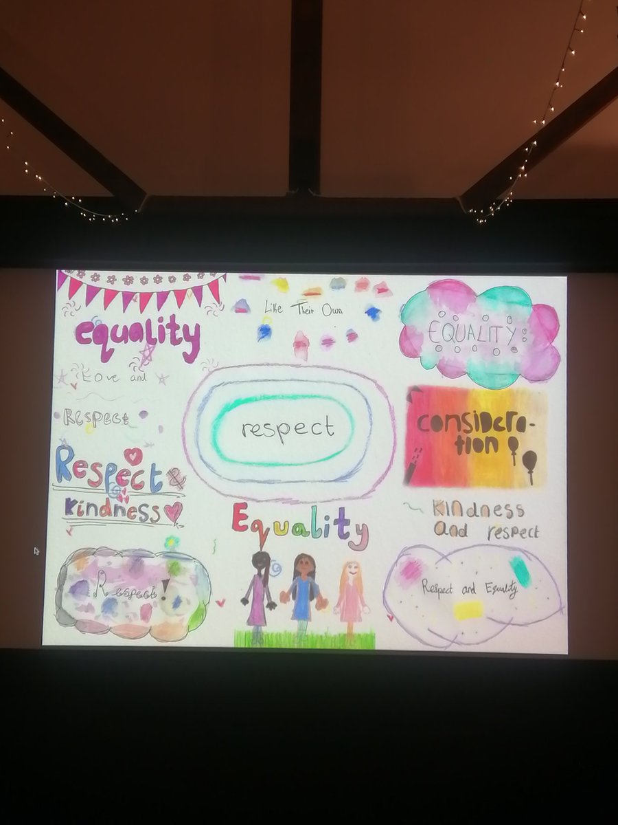 rogerg44's tweet photo. Wonderful heartfelt launch of 'if racism vanished for a day* from the children of Bristol by the #RespectProject special well done to my colleagues @UWE_Education @UWEBristol @malcolmrichards @wshed illustrated by Luci Gorell Barnes. https://t.co/6q1G2naCFA