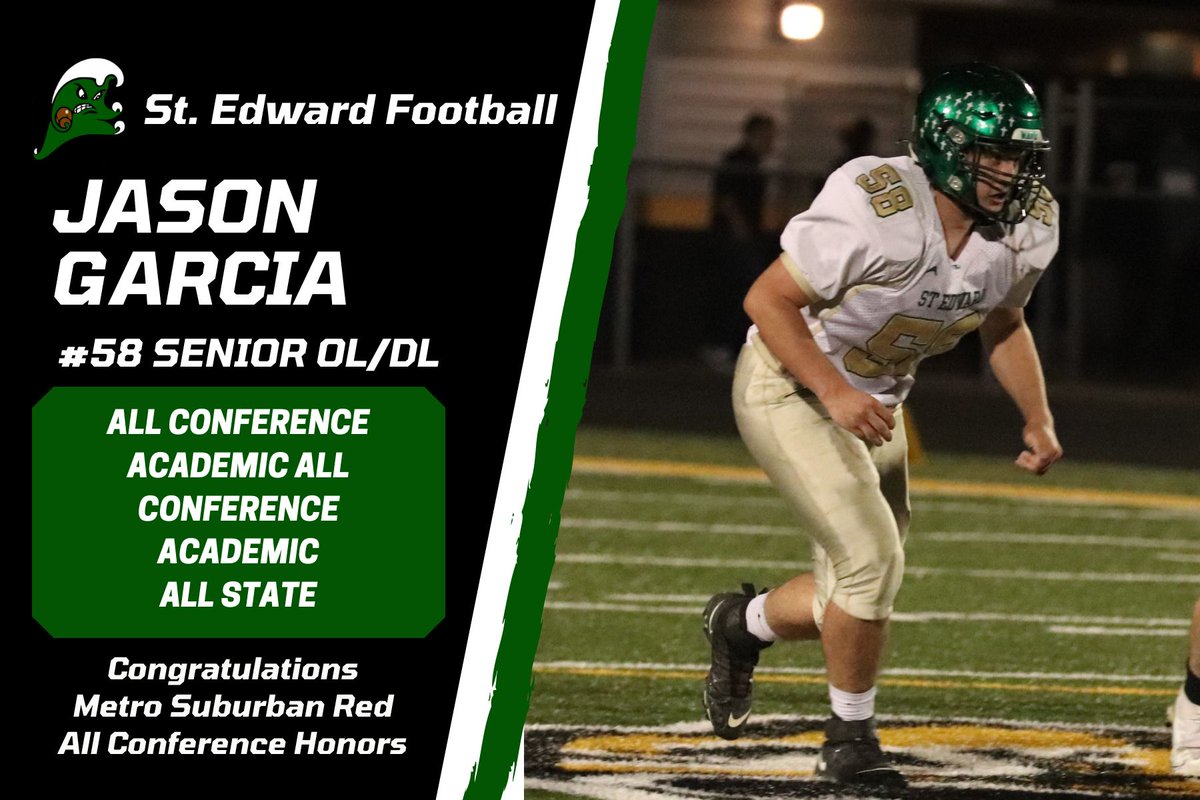 Coach Ro (@coachrolando) on Twitter photo 