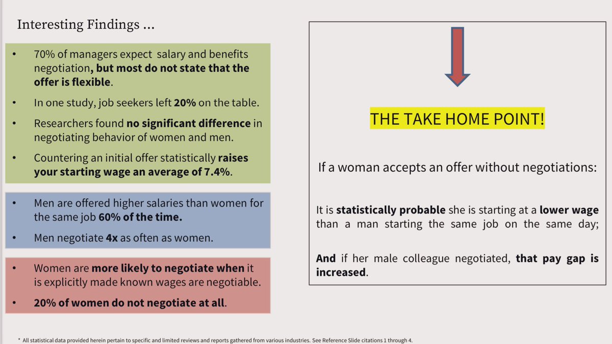 Amy Oxentenko MD (@amyoxentenkomd) on Twitter photo 💰 Men offered ⬆️ salaries for same job 60% of time
💰 Men negotiate 4x more than women
Knowing this, need to address the #DoubleBind
When women try to negotiate more, they are deemed “aggressive.” This is not just theoretical. It happens.
<a href="/aimeelowe/">Aimee L. Lowe, JD</a>
#SheLeadsHealthcare 💰 Men offered ⬆️ salaries for same job 60% of time
💰 Men negotiate 4x more than women
Knowing this, need to address the #DoubleBind
When women try to negotiate more, they are deemed “aggressive.” This is not just theoretical. It happens.
<a href="/aimeelowe/">Aimee L. Lowe, JD</a>
#SheLeadsHealthcare