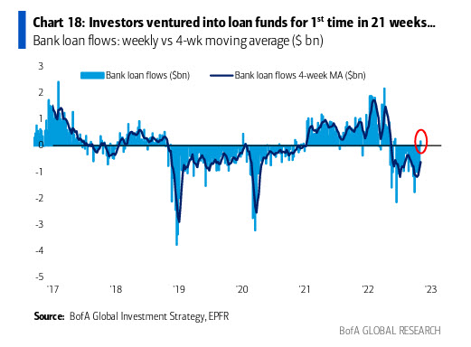 zerohedge tweet media