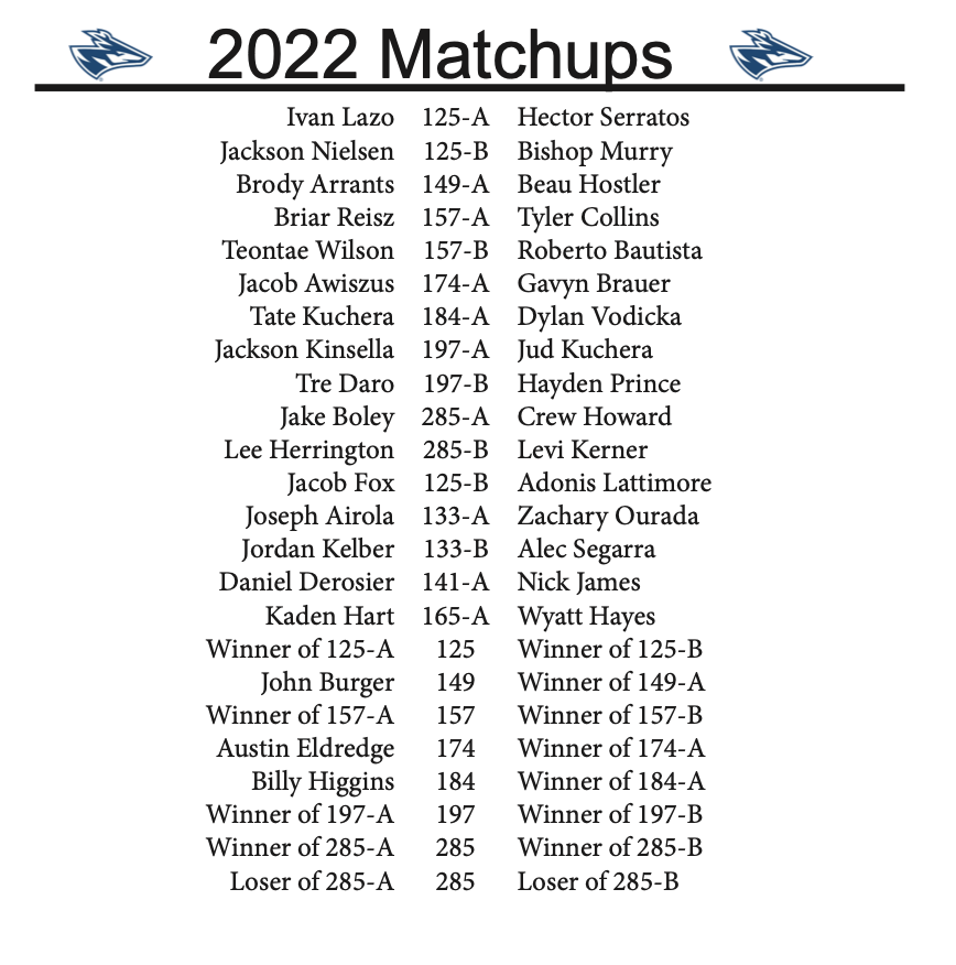 loperwrestling's tweet photo. Blue/Gold Dual tomorrow (Saturday) morning at 11AM.  Check out the lineup of matches for tomorrow!  You can watch online at https://t.co/iIEbOkxCTc https://t.co/l31cITTtE8