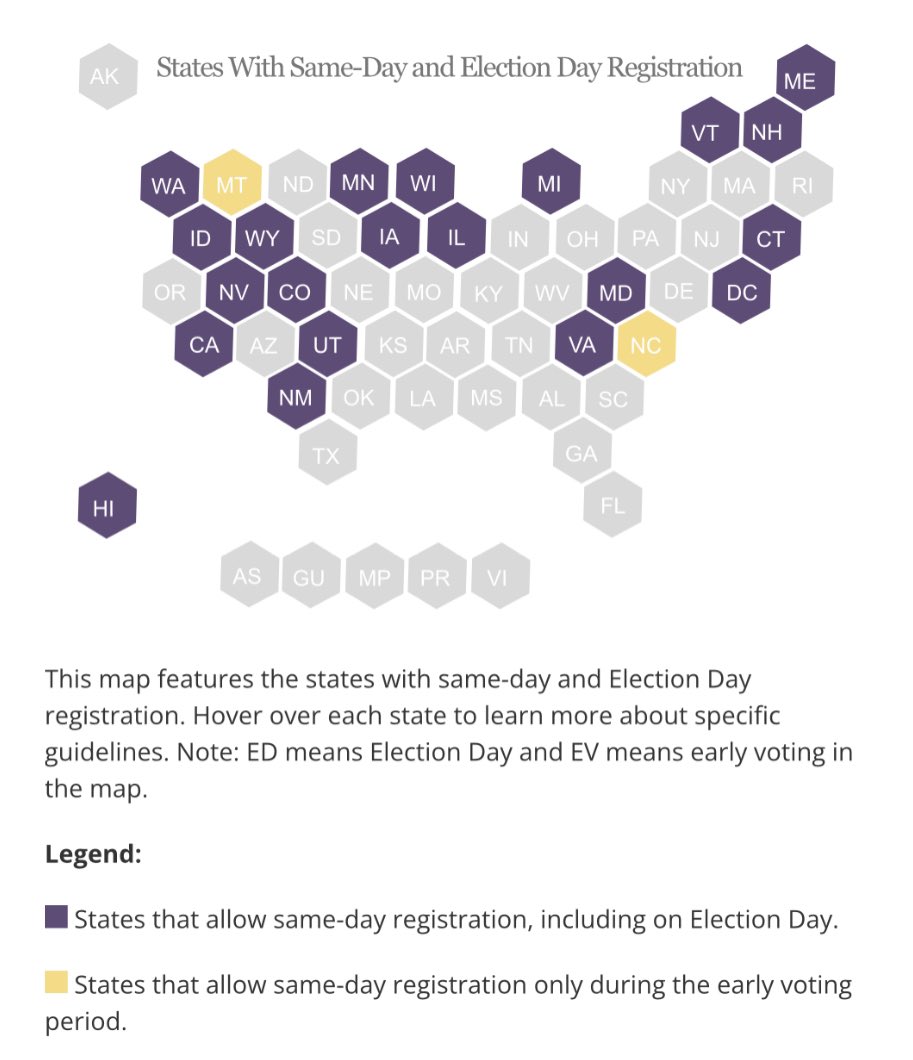 NHJennifer's tweet image. States that allow #ElectionDay registration:

🟣 VT
🟣 NH
🟣 ME
🟣 CT
🟣 D.C.
🟣 MD
🟣 VA 
🟣 MI
🟣 IL
🟣 WI
🟣 MN
🟣 IA
🟣 NM
🟣 UT
🟣 CO
🟣 WY
🟣 NV
🟣 CA
🟣 ID
🟣 WA
🟣 HI

@NCSLorg provided this helpful graphic. (🟡 allows same day registration in early voting period)