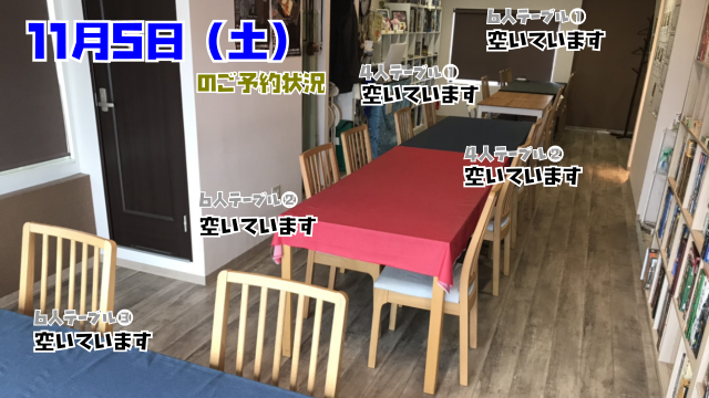 LightandGeek's tweet photo. Light and Geekオープンしました！

本日はご予約なし。全席、空いています…。今まで言わないようにしてましたが、こんな日はよくあります😅

ちなみに、明日もご予約ありません。赤字の話をしたら「お客さん来ているのに…」って言われるんでが、お客さん来てないんです…。

お電話:0752867530 https://t.co/OlKQyALDNP