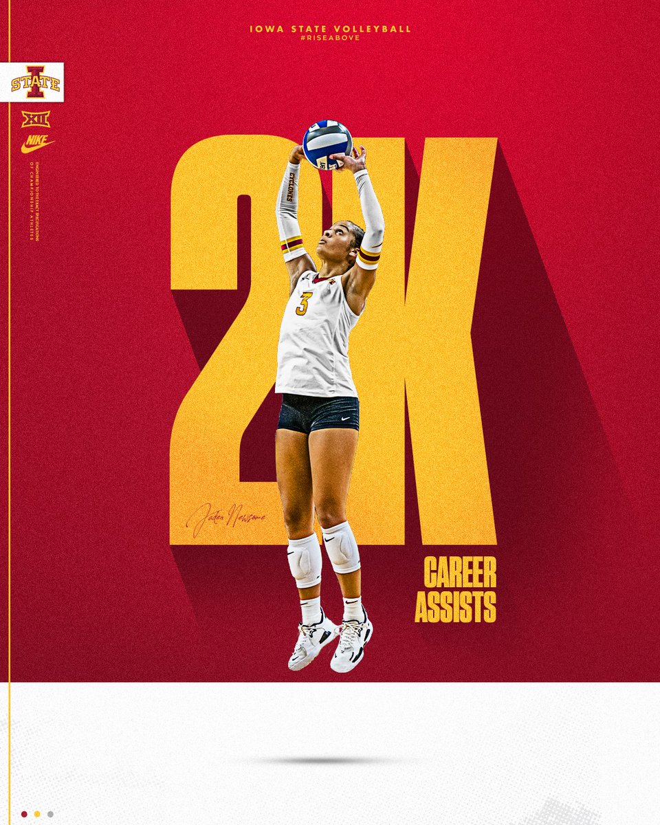 Iowa State Volleyball tweet media