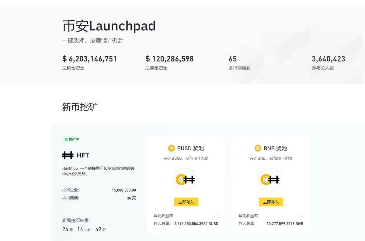 HFT曾经喊了无数次的一个项目，NFT明牌空投代币，我曾经很不看好，但是我依然撸了很多NFT。当时喊了不下五次，一堆人唧唧歪歪的说反撸，说手续费太贵，说领NFT手续费都赚不回来，现在特么啪啪啪的打脸，当然也包括我了，我NFT大部分二级出掉了。市场彻底FOMO了，超级超级的热。CB特么也上了。 https://t.co/XbCkgq1iKI
