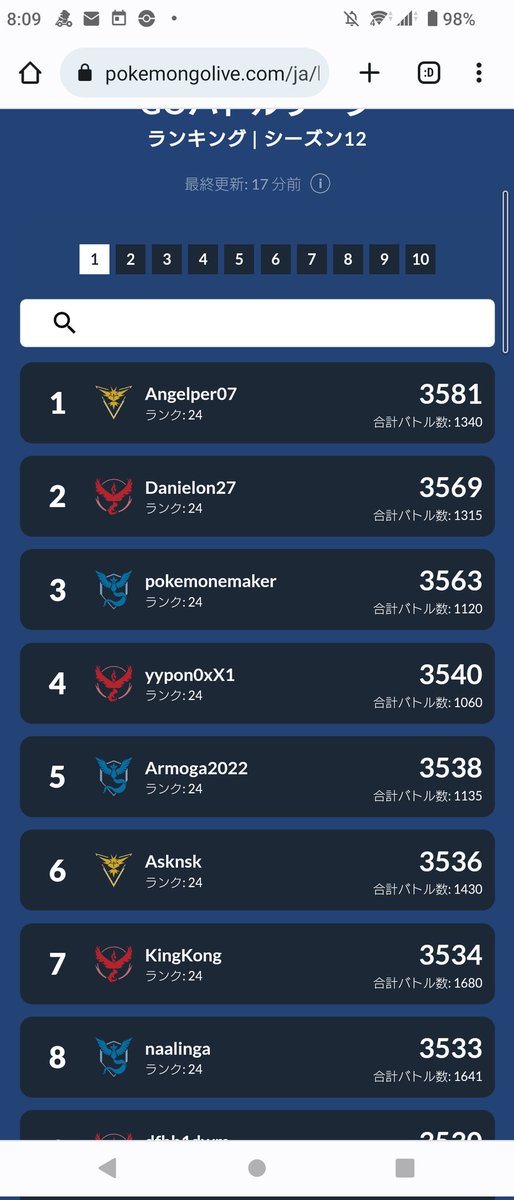 AsknskPokeGo's tweet photo. 世界6位、日本3位でした🤩
錚々たるメンバーに入れてもらえて感激です😭
これからも頑張ります🔥😘 https://t.co/pGvyy090au