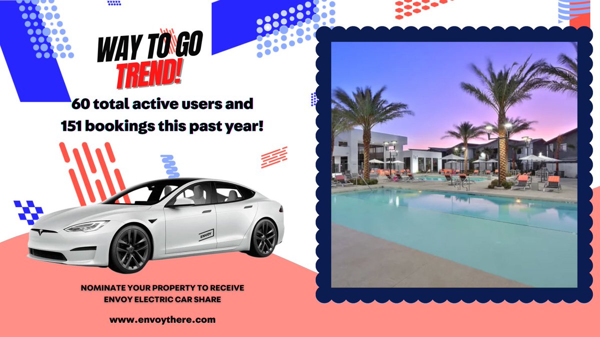 Congrats, Trend for having 60 total active users &amp; 151 bookings this past year!

Residents love their Tesla Model S to go to work, run errands, or drive to the Las Vegas strip! 🚗

Nominate your property for community car-share with Envoy! envoythere.com/nyp-form-social <a href="/WestCorpMG/">WestCorp Management Group</a>
