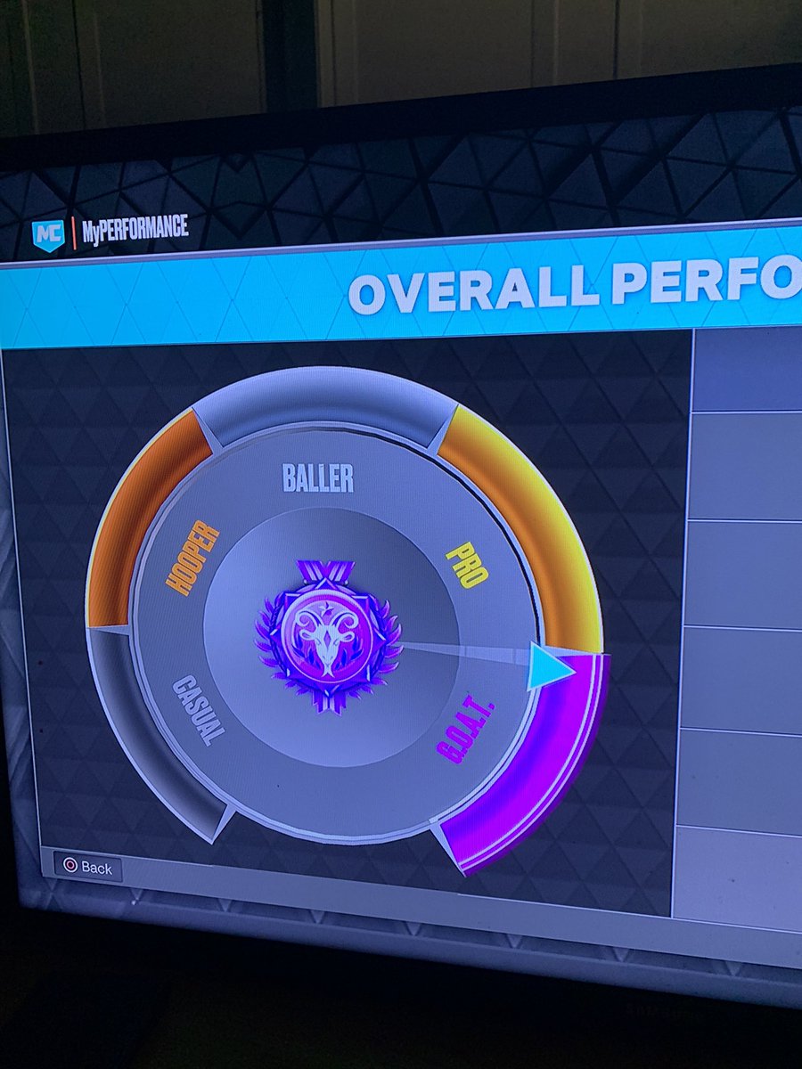 Come on now this shid to easy nba2k23 #NBA2K23