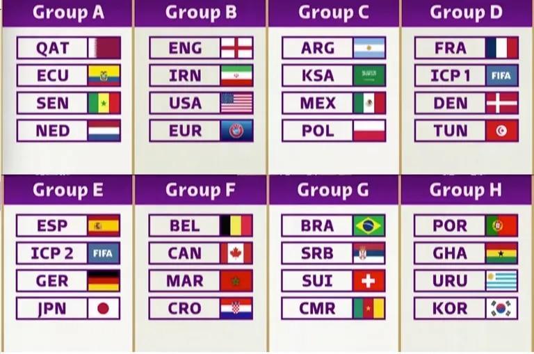 fixture-del-mundial-qatar-2022-para-imprimir-c-mo-conseguirlo-y-por